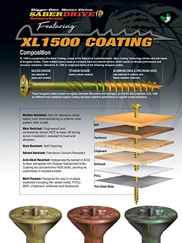 #9 x 1-1/2" Saberdrive Tan XL1500 Coated Exterior Star Drive Multi-Purpose Deck Screws 1 LB, Approx. 153 Pieces - size: #9 x 1-1/2" 1lb, style: 1 LB