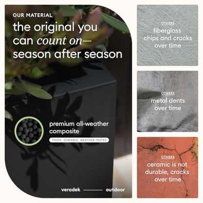 Veradek Block Series Pedestal Planter - Tall Rectangular Outdoor Planter - color: Black, size: 32"H x 15.5"W