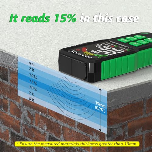 RDINSCOS Pinless Moisture Meter for Wall Digital Wood Moisture Detector - color: Black-green