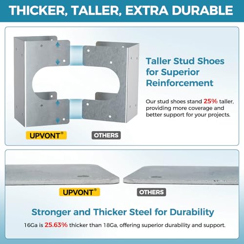 Stud Shoes for Double 2X Studs, 16-Gauge Galvanized Stud Shoes, 6.25" Height, 3" Width, Fits Up to 2 3/8" OD Pipes – Thicker, Higher, IBC/IRC Code Compliant, Extra Durable (6.25"x3"-8 PCS)