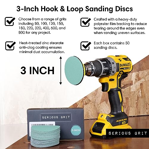 Serious Grit - 3-Inch P120 Grit Hook & Loop Sanding Discs - 50 Pack - style: 120 Grit