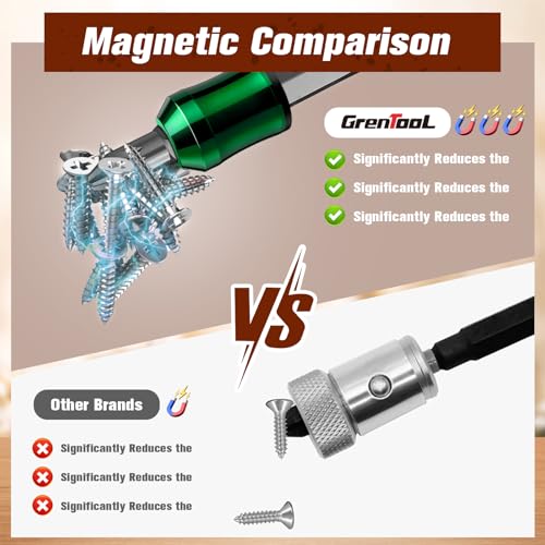 Magnetic Screw Ring, 1/4", for Use with Electric Drills, 6PCS - color: Blue Purple Green Gray Yellow Red