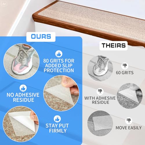 LadyRosian Outdoor Stair Treads Non Slip 10-Pack Clear 6" x 24" - Weather Resistant Adhesive Heavy Grip Tape - Waterproof Anti Skid Strips - color: Clear, size: 6" x 24"