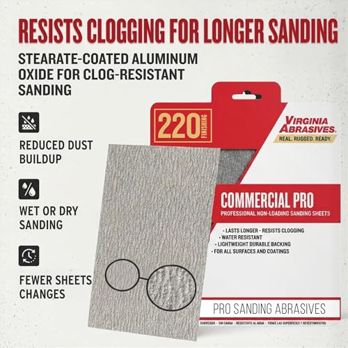 Sandpaper Sheets Commercial Pro, 120 Grit, Medium, 9” x 11”, 20 Pack - style: 120 Grit (Comm Pro)