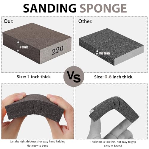 Romeda 8-Pack Sandpaper Block, 220 Grits Washable and Reusable Handmade Sanding Sponge, Drywall Sandpaper Blocks for Wooden Drywall Sheetrock and Metal Glazing - color: 220 Grits, size: 8-Pack