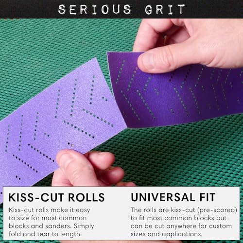 Serious Grit - P400 Grit Ceramic Hook & Loop Sandpaper Roll - 70mm x 12m - size: 400 Grit