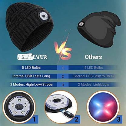 Multifunctional LED Beanie and Magnetic Wristband Tool Set - Unisex, Ideal for Outdoor Sports & DIY Projects, Perfect Holiday Gift