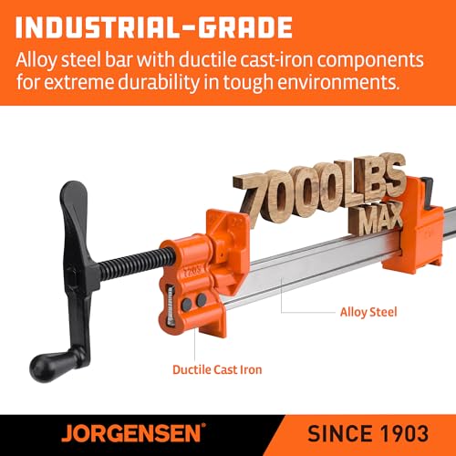 Jorgensen 36-Inch Steel I-Bar Clamps, 7000 lbs Clamping Force, 2-Pack - size: 36 Inch