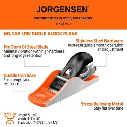 JORGENSEN No.102 Wood Planer, Low Angle Block Plane for Woodworking