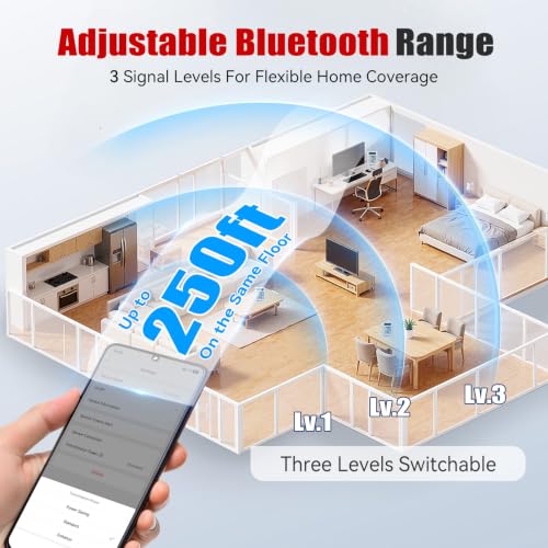 BaldrTherm Room Thermometer Indoor, Humidity Meter, 2026 Upgrade Bluetooth Thermometer with Privacy-Friendly Guest Mode | 250ft Coverage | Real-Time Alerts for Home, Office, Greenhouse
