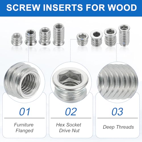 MECCANIXITY 4Pcs Threaded Inserts Nuts, M6x17mm Hex Socket Drive Nut Inserts for Wood - 304 Stainless Steel Screws Furniture Screw in Nuts Bolt Fastener Connector Wood - size: M6x17mm