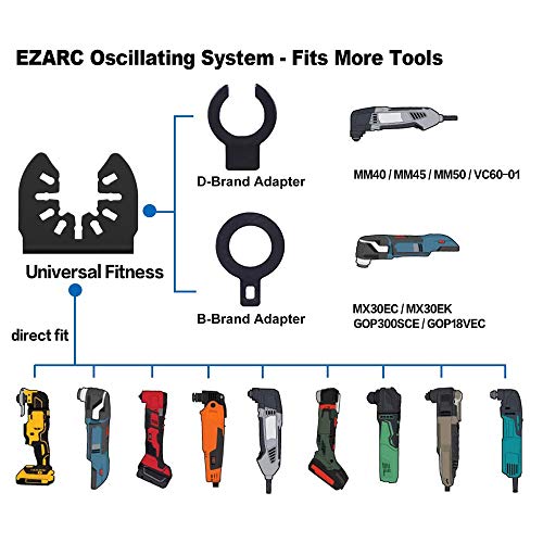 EZARC Carbide Oscillating Saw Blades for Hardened Metal, 3-Pack - size: 3PCS