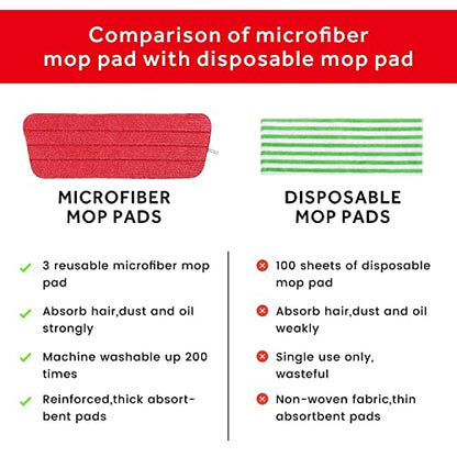 16.5" Microfiber Mop Pads Refills, 3 Pack Reusable Replacement Heads - color: 16"red*3
