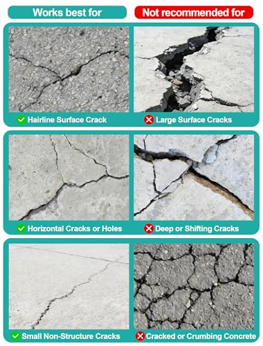 E-SDS Cement Crack Filler Self-Leveling, 2.2LB Concrete Repair Sealant - size: 2 PACK