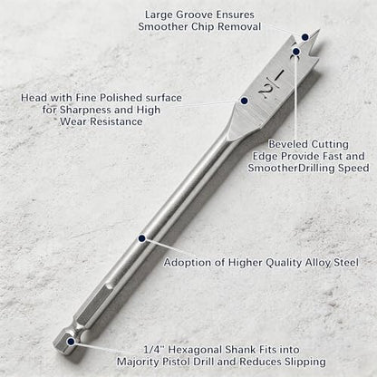 13-Piece Spade Drill Bit Sets, Alloy Steel Paddle Flat Bit with Shank, Flat Wood Hole Cutter Fit for Woodworking, Assorted Bits with Nylon Storage Pouch, 1/4" to 1-1/2"