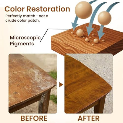 Professional Wood Floor Scratch Repair, Wood Repair Kit, Wood Furniture Repair, Restores Wood Scratch, Covers Nicks, Hides Minor Defects, Wood Furniture Repair Kit (2Set)