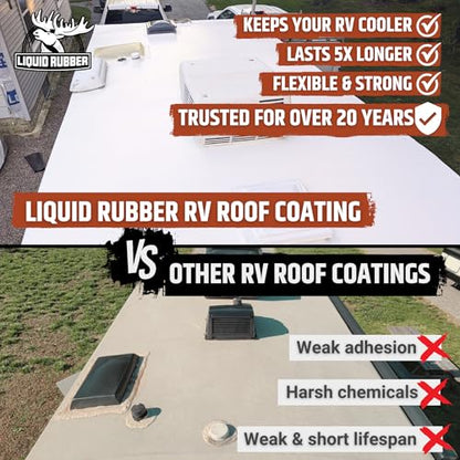Liquid Rubber RV Roof Sealant - Camper & Trailer Coating, White, 1 Quart - size: 1 Quart