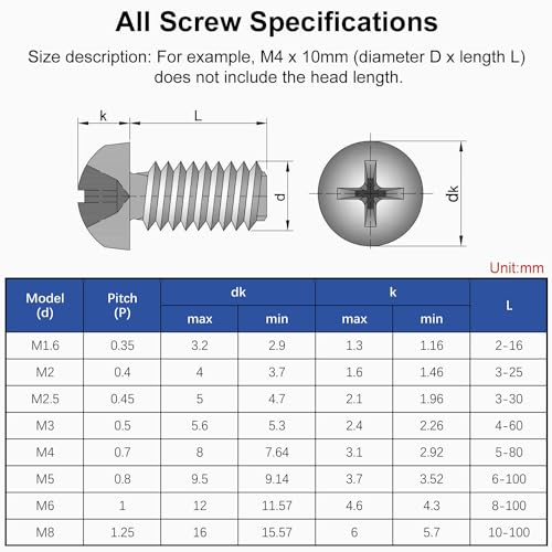30Pcs M4-0.7 x 60mm Pan Head Phillips Machine Screws - size: M4 x 60mm