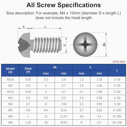 30Pcs M4-0.7 x 60mm Pan Head Phillips Machine Screws - size: M4 x 60mm