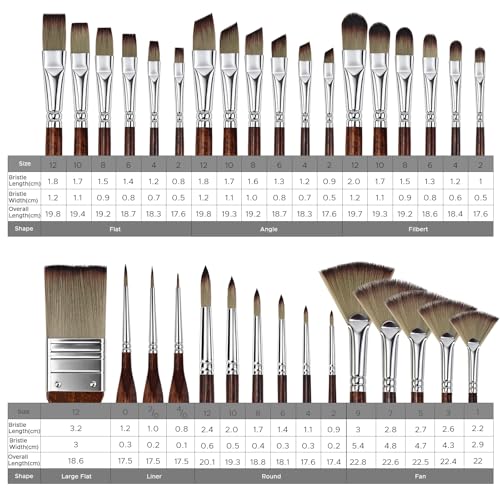 Bougimal 33 Pcs Paint Brush Set, No-Shedding Artist Paint Brushes - color: Tawny