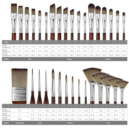 Bougimal 33 Pcs Paint Brush Set, No-Shedding Artist Paint Brushes - color: Tawny
