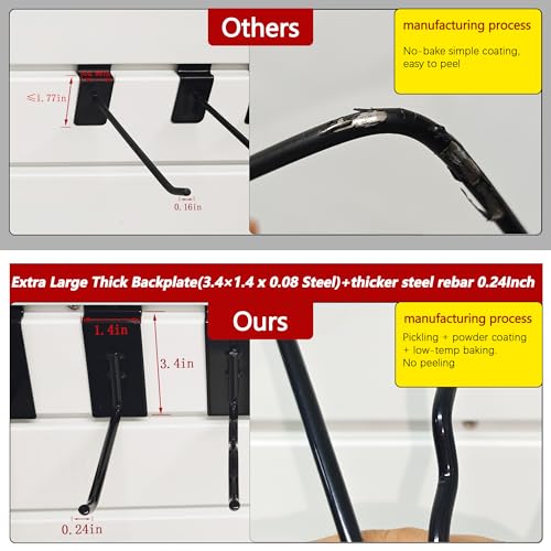 3-H Slatwall Hooks 20 Pack Heavy Duty Multi Sizes, Slatwall Accessories - color: Black, size: 20