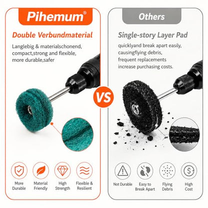90-Piece Abrasive Buffing & Polishing Wheel Set - 1/8" Shank, 1" (25mm) 80-800 Grit, 15 Wool Felt Buffing Wheels, Rotary Tool Polishing Kit for Metal, Jewelry, Wood, Glass - color: Mix 90Pcs