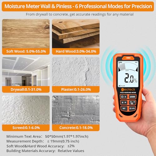 Neoteck 2-in-1 Rechargeable Moisture Meter with 19mm Inductive Depth