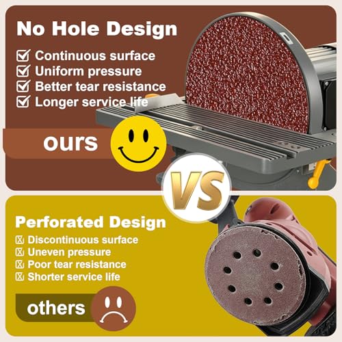 30Pcs 10 Inch Hook and Loop Sanding Discs, Sandpaper Pads for Bench Sander - style: 10 Inch Mix30PCS