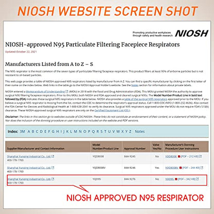 N95 Mask NIOSH Approved 30-Pack, Particulate Respirator N95 Face Masks Universal Fit - Individually Wrapped - color: 30 Pack - White
