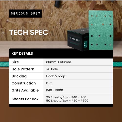 Serious Grit - 3" x 5" (80x133mm) 14-Hole P220 Grit Sandpaper - 50 Pack Box - style: 220 Grit