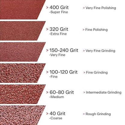 VSM 1-1/2" x 50yd (150'), 150 Grit (Fine) Aluminum Oxide Sanding Shop Roll, F-Weight Cotton Cloth Backed Sandpaper Roll for Hand Finishing, Woodworking, Metal Working, Polishing - style: 150 Grit