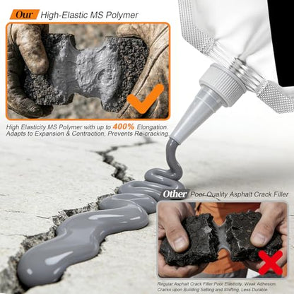 Concrete Crack Filler 1 Pack,Self-Leveling High Elasticity Cement Sealant, Quick-Drying and Waterproof Concrete Caulk for Driveway,Walkway, Patio, Joint Repair, Indoor and Outdoor Use, Gray (20oz)