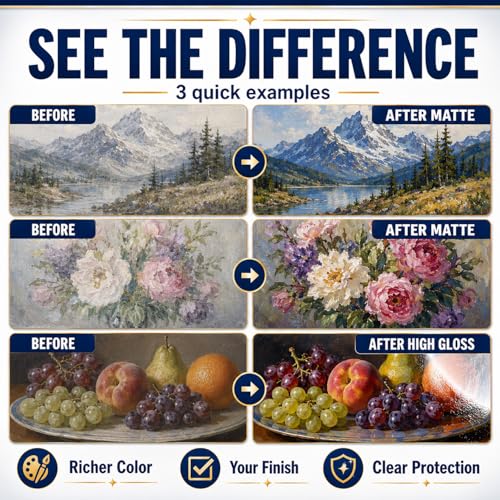 Clear Acrylic Paint Sealer, Gloss & Matte Varnish for Art Crafts, Painting - color: Gloss/Matte