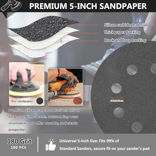 100PCS 5 Inch Sanding Discs 180 Grit, Wet Dry Hook and Loop Sandpaper - style: 180Grit
