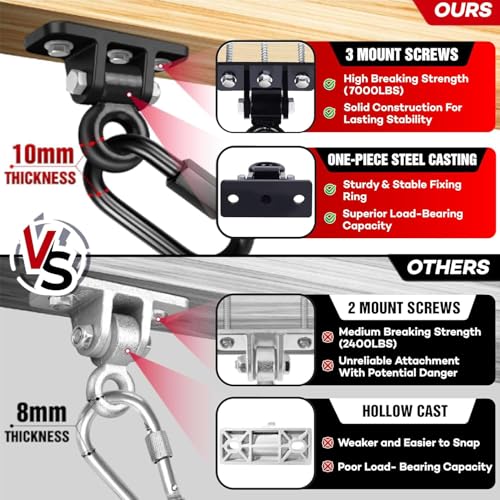 [Premium] Swing Hanger, Heavy-Duty 10MM Solid Swing Set Hardware