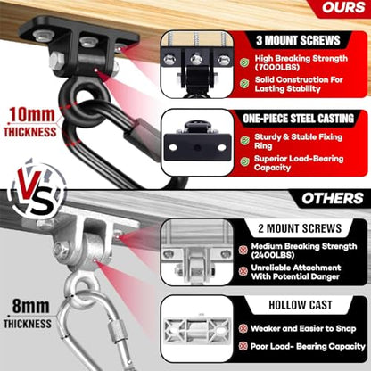 [Premium] Swing Hanger, Heavy-Duty 10MM Solid Swing Set Hardware