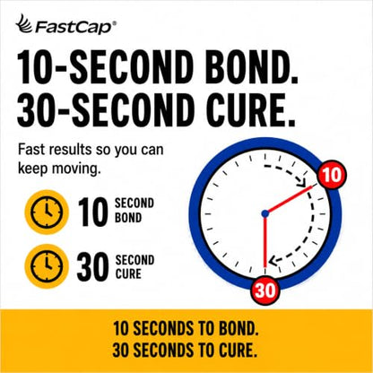 FastCap 80208 2P-10 Professional 2 Oz Thick Wood Adhesive Glue