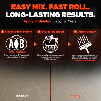 Everflow MPC Epoxy Crack Filler & Wood Filler Kit, Clear