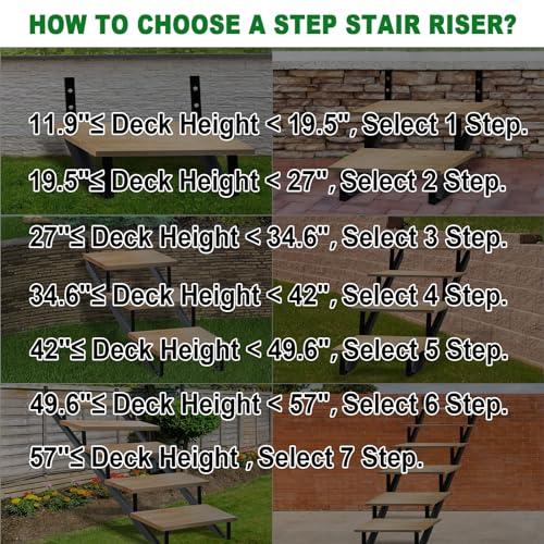 Steel Stair Riser 6 Step, 49.6" H Metal Stair Stringers for Deck - size: 6 Step