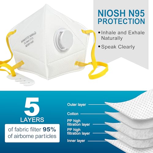 LotFancy N95 Mask for Adults, NIOSH Approved, N95 Face Mask with Valve