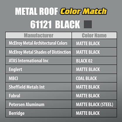 Titebond 61121 WeatherMaster Metal Roof Joint-sealants, 9.5 oz, Black (Pack of 3) - color: Black, size: 9.5 oz. (Pack of 3)