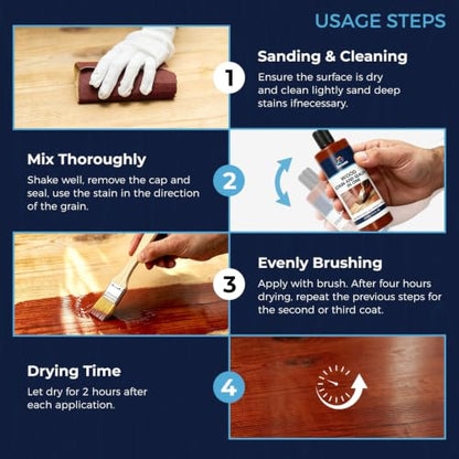 Wood Stain and Sealer in One, Polyurethane Wood Finish Water Based Polyurethane Clear Gloss Wood Protection Polyurethanes Waterproof Coating, Fast Dry Polyurethanes Sealant, Easy Clean Up 100ml - color: Clear, size: 3.5 Fl Oz