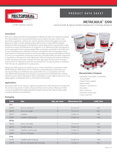 RectorSeal Metacaulk 1200 66379 Firestop Sealant Spray, Easy Application, Firestop, 5 Gal.