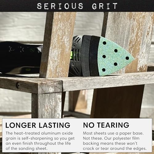 Serious Grit - 93mm 6-Hole P40 Grit Triangle Sanding Sheets - 25 Pack Box - style: 40 Grit