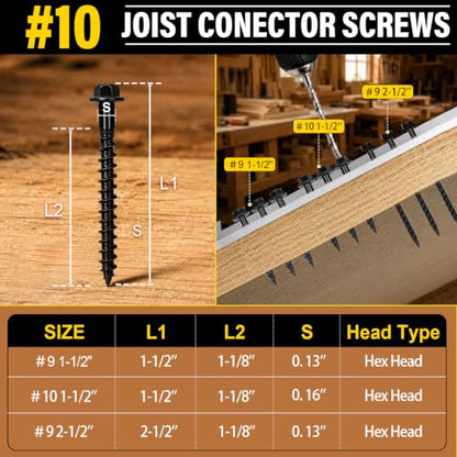 #10 x 1-1/2" Black Joist Hanger Screws-500 Count, SD Connector Screws - color: Black Galvanized, size: #10 1-1/2''