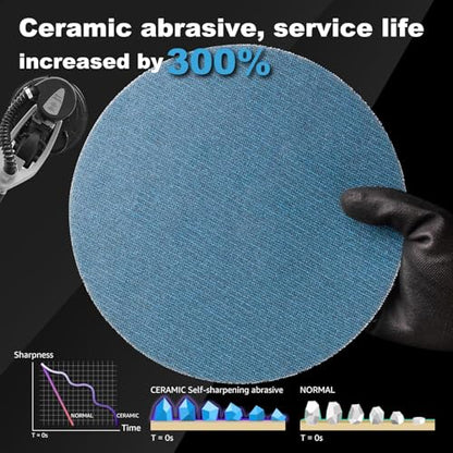 9 Inch Drywall Sanding Discs 80 Grit 10PCS Mesh Sandpaper Ceramic Abrasive - style: 80 grit