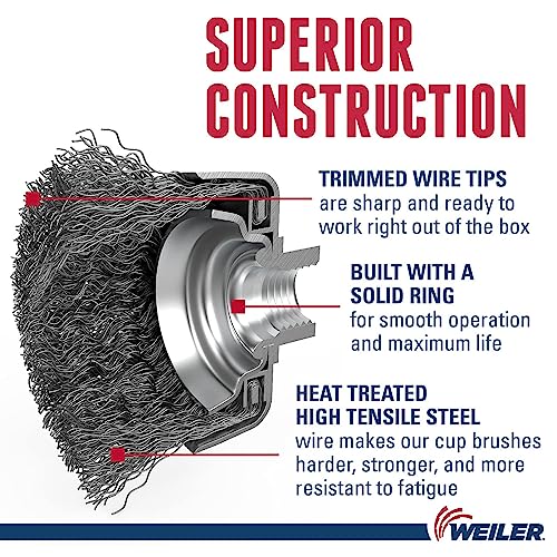 Weiler 13245 3" Crimped Wire Cup Brush, .014" Steel Fill, 5/8"-11 UNC Nut, Made in the USA - size: 3" Dia, style: .014" Wire Size x 1" Trim Length