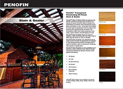 Penofin Stain & Sealer, 5 Gallon, Ebony