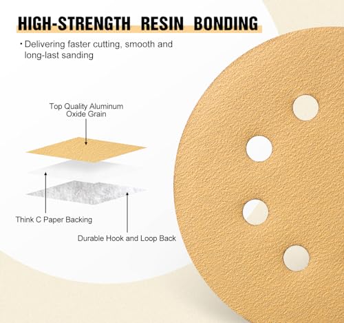 S SATC Sanding Disc 5Inch Sanding Disc Hook and Loop 8 Hole 320 Grit Sandpaper 100 PCS for Fine Finishing